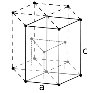 File:Hexagonal close packed.svg