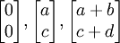 \begin{bmatrix} 0 \\ 0  \end{bmatrix}, \begin{bmatrix} a \\ c \end{bmatrix}, \begin{bmatrix} a+b \\ c+d \end{bmatrix}