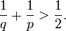 \frac{1}{q} + \frac{1}{p} > \frac{1}{2}.