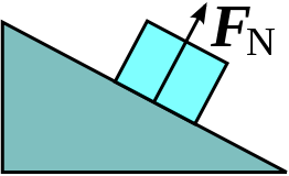 File:Incline.svg