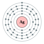 Electron shells of silver (2, 8, 18, 18, 1)