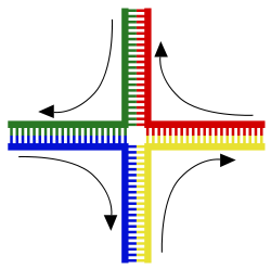 Holliday Junction.svg