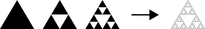 Parts of a triangle are removed in an iterated way.