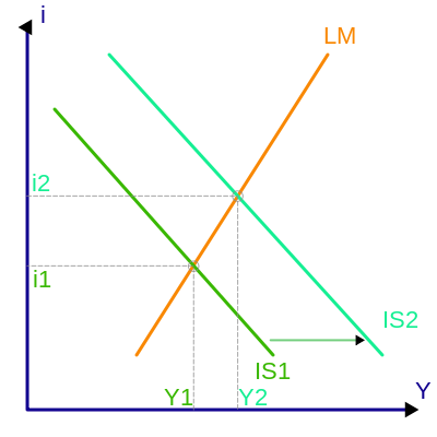 File:Islm.svg