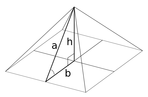 File:Mathematical Pyramid.svg