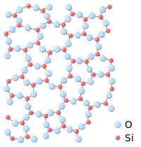 Atoms of Si and O; each atom has the same number of bonds, but the overall arrangement of the atoms is random.