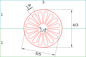 Roma flag dimensions.svg